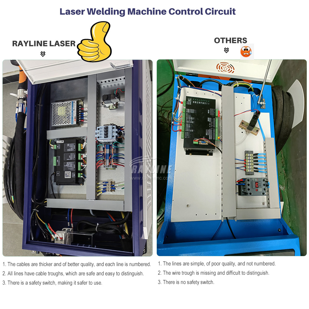 Laser Soldering Machine Handheld - 2000W 3000W RAYCUS Max BWT Mesin