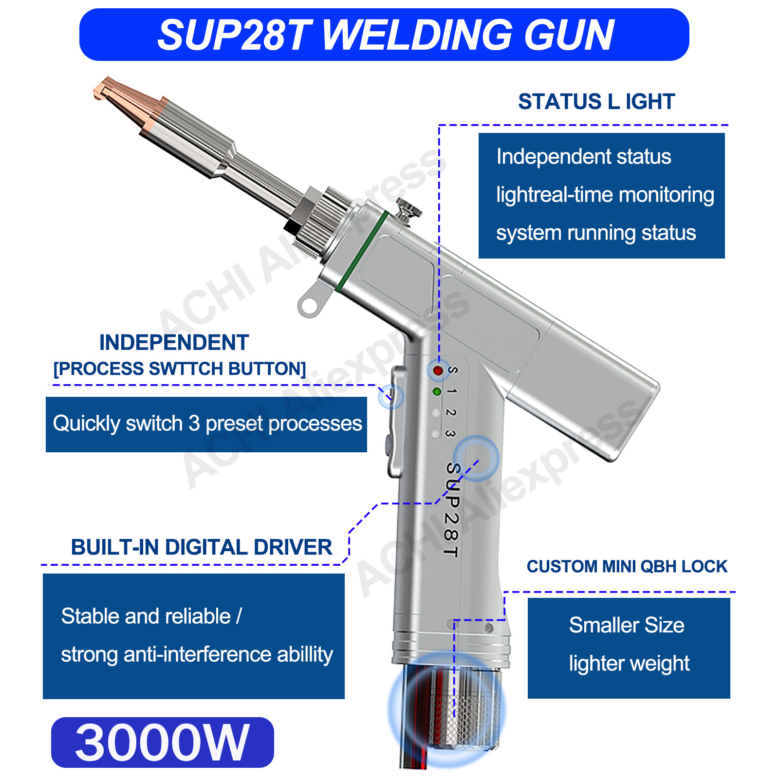 Mesin Las Serat Genggam Raycus - Laser Soldering Machine Handheld ulasan dan harga