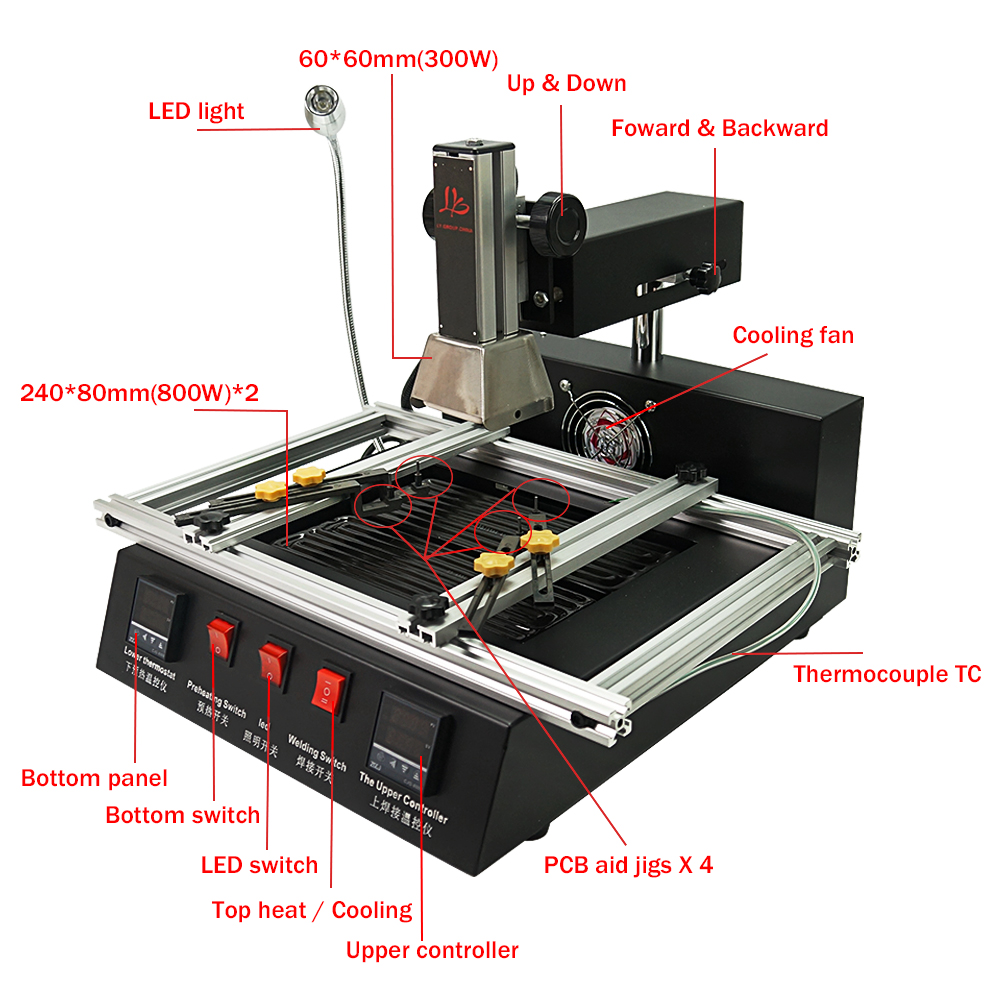 LY M770R BGA Rework Station 22 - Infrared Bga Rework Station ulasan dan harga