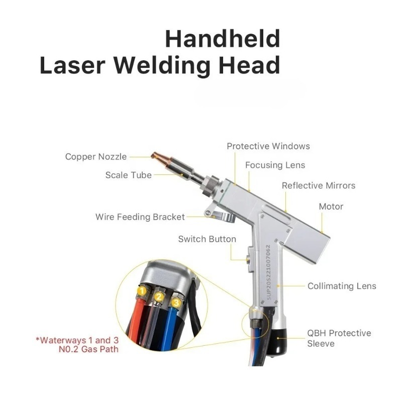 Suku Cadang Mesin Las Serat Ge - Laser Soldering Machine Handheld ulasan dan harga